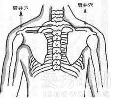 按摩丰胸